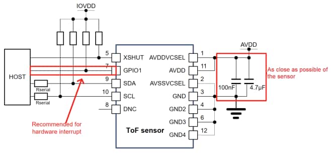 原理图 - STMicroelectronics VL53L4ED飞行时间高精度接近传感器